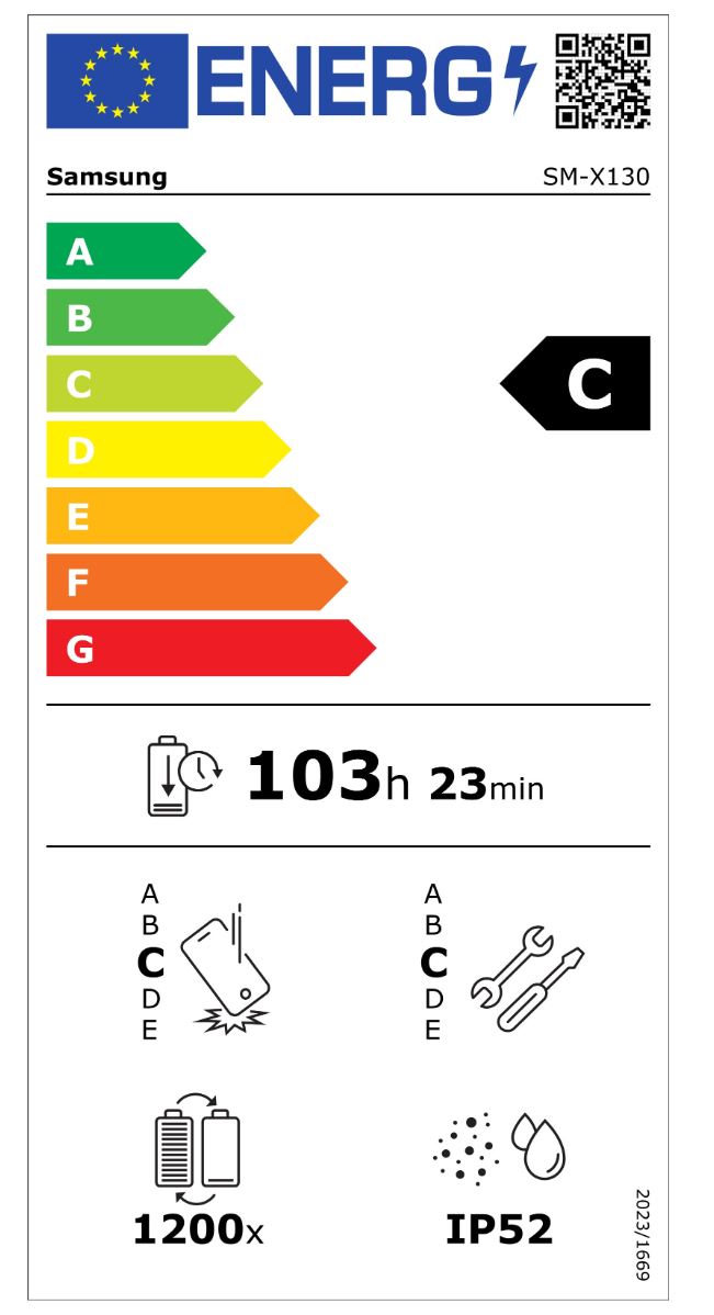 energy label class C