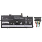 CoreParts Laptop Battery 50Wh Li-ion 15.36V 3250mAh Black (5B10W13930-CP)