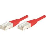 Patchkabel S/FTP (PIMF), CAT.6A EIA/TIA, Class EA, rot, 2,0 m Patchkabel mit besonders schmalem Knickschutz (858304)