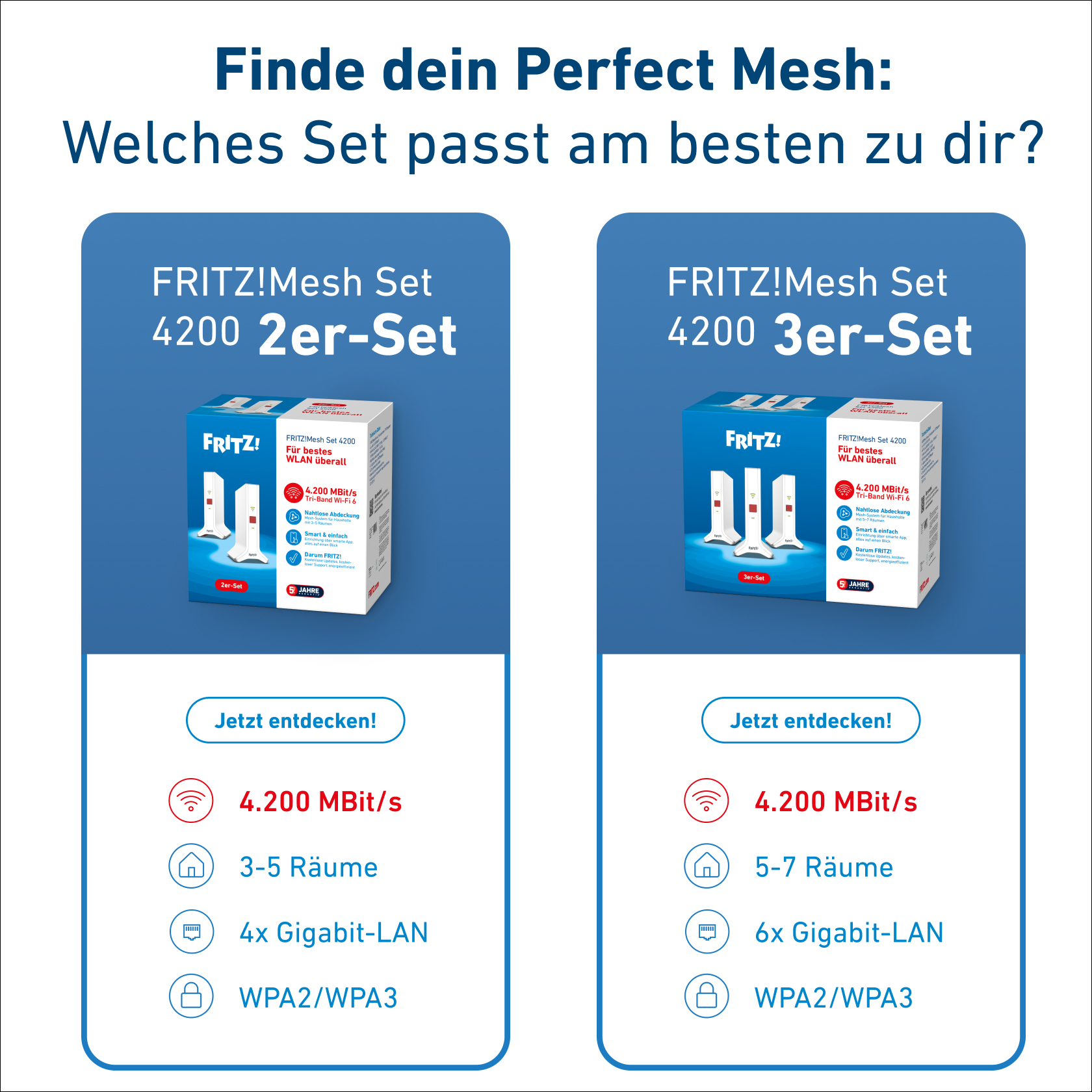 AVM FRITZ!Mesh Set 4200 Wi-Fi 6E 4,2 Gbps Rot, Weiß