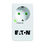 Eaton Protection Box 1 DIN (PB1D)