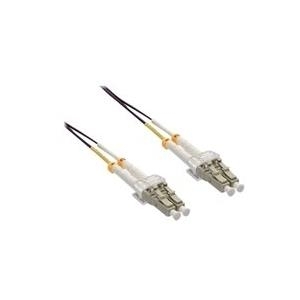 INLINE Patch-Kabel LC Multi-Mode (M) bis LC Multi-Mode (M) (88525P)