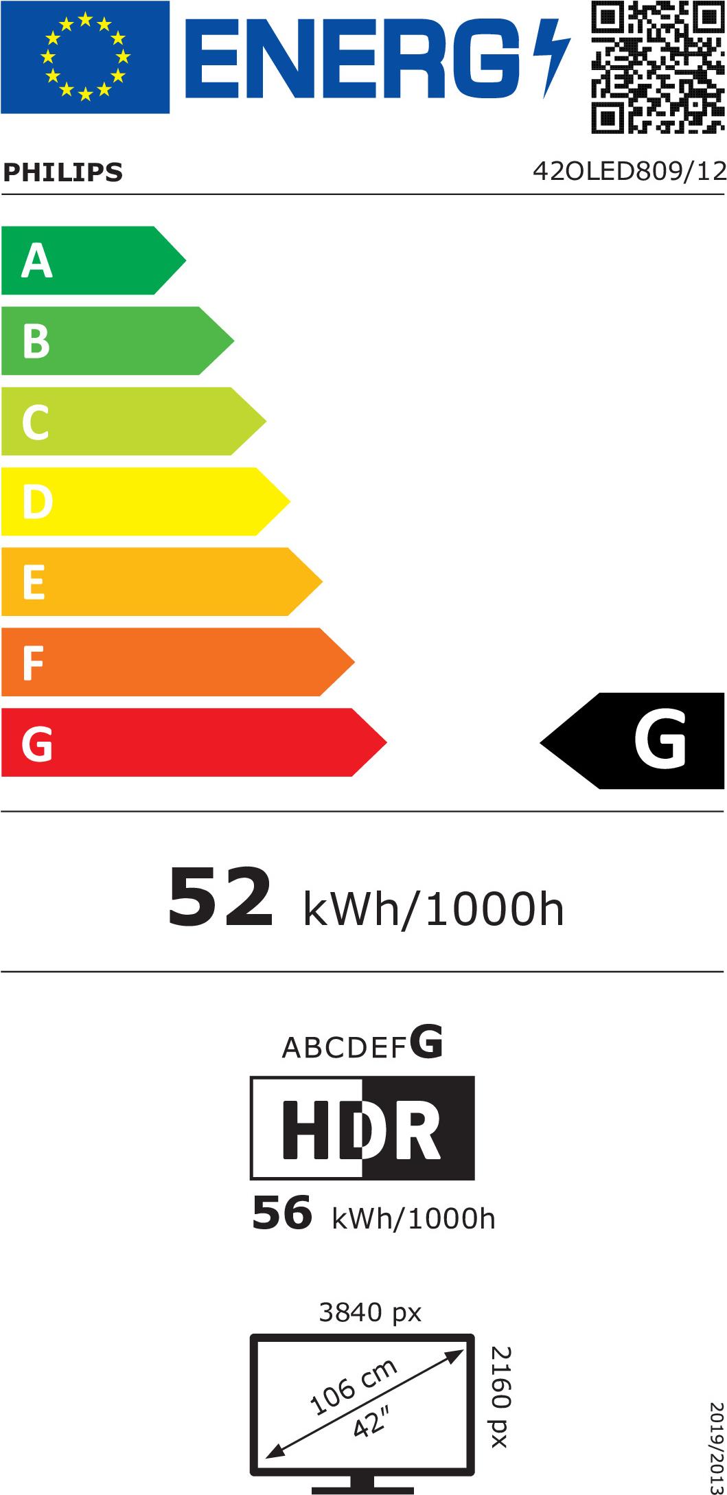 energy label class G