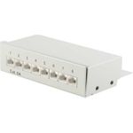 S/CONN Quality Mini Patchpanel (16675075)