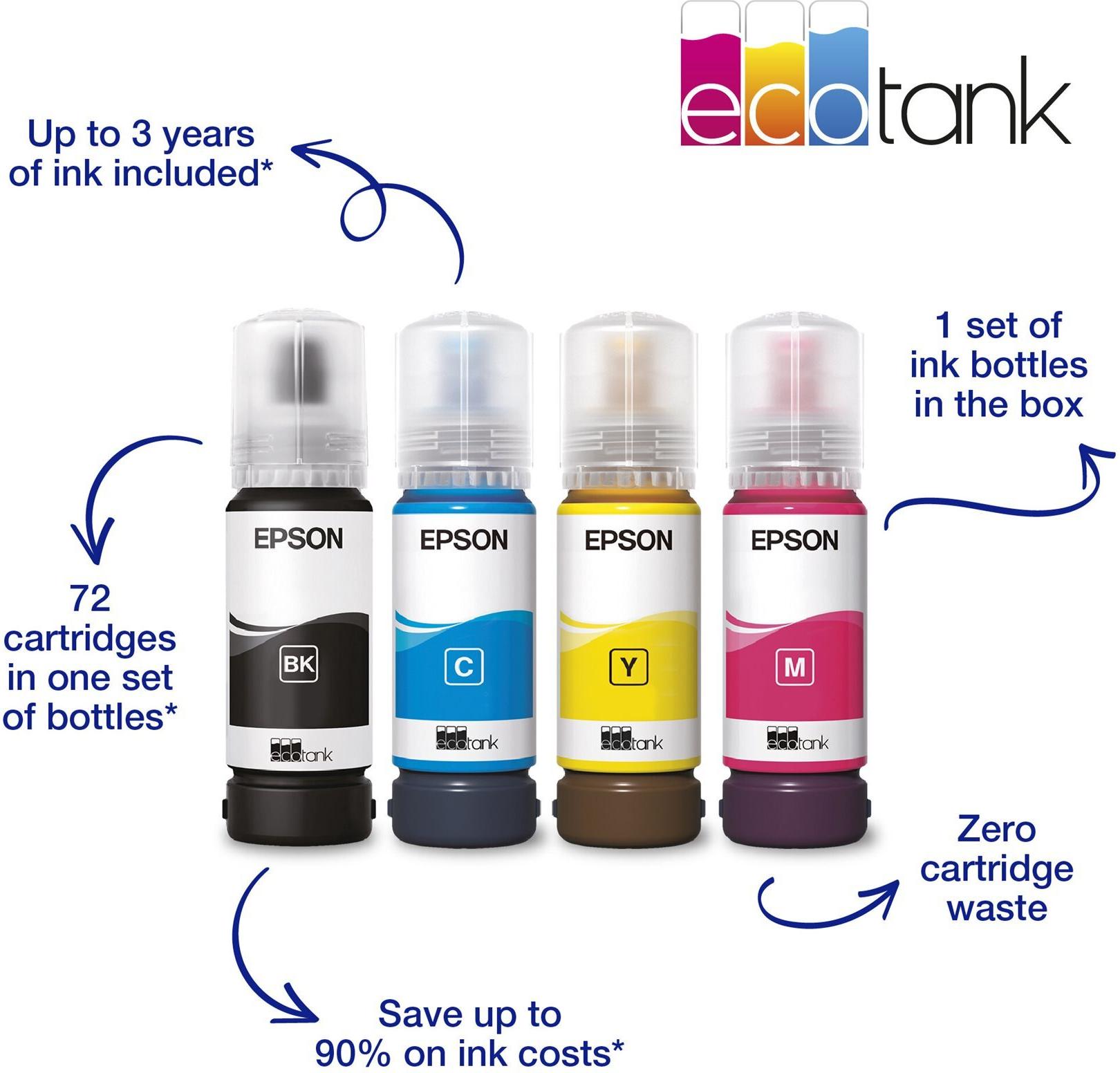 Epson EcoTank ET-2825 Multifunktionsdrucker Tintenstrahl Schwarz