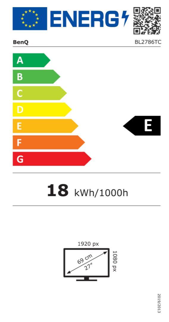 energy label class E