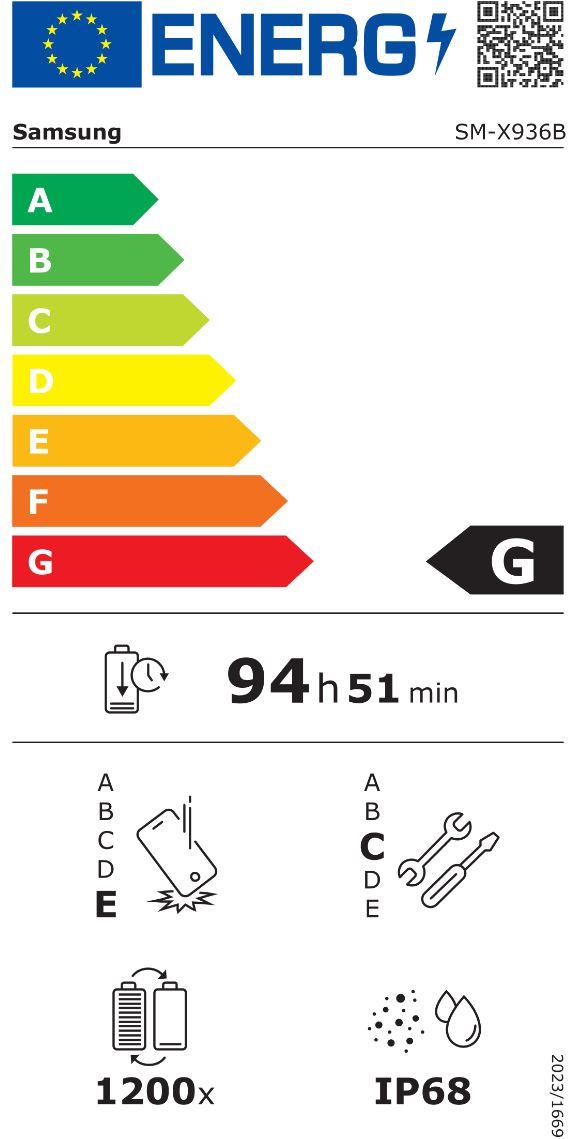 energy label class G