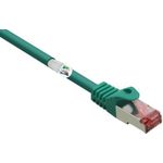 Renkforce RF-5052916 Netzwerkkabel Grün 2 m Cat6 S/FTP (S-STP) (RF-5052916)