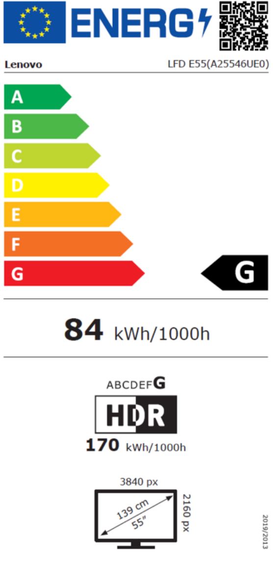 energy label class G