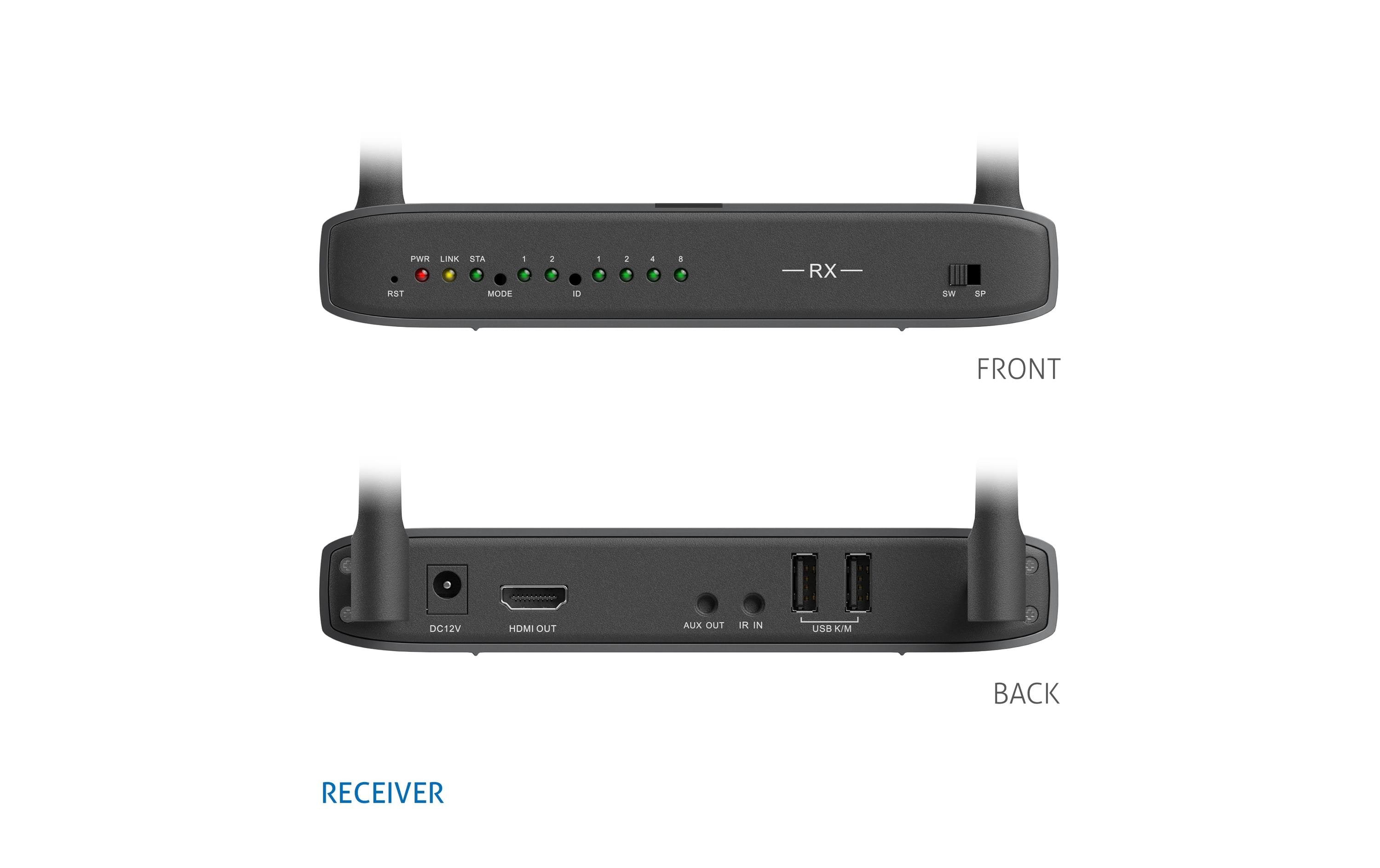 PureLink CSW320 Wireless KVM-Extender Set Full HD 100 m Schwarz