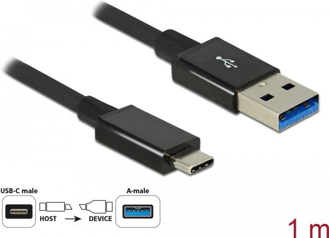 DeLOCK Premium USB-Kabel (83983)
