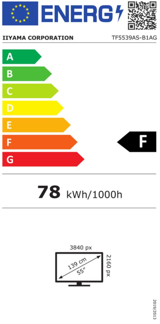 energy label class F