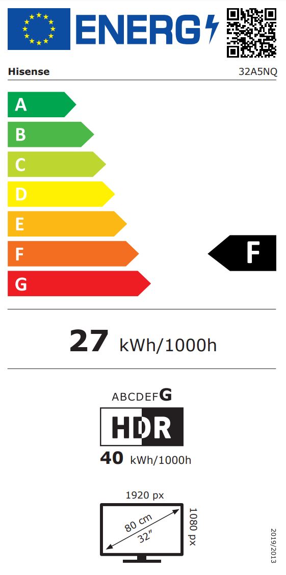 energy label class F