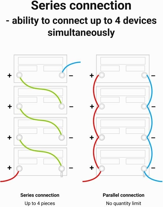Green Cell CUBE LiFePO4 Spezial-Akku LiFePo-Block Flachstecker Li-Ion 12.8 V 10 (GC-LFPGC12V10AH)