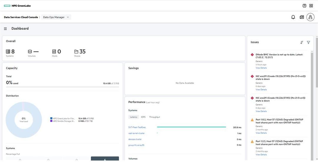 HPE Alletra Storage MP B10000 per TB 6-year Software and Support SaaS (S3Q03AAE)