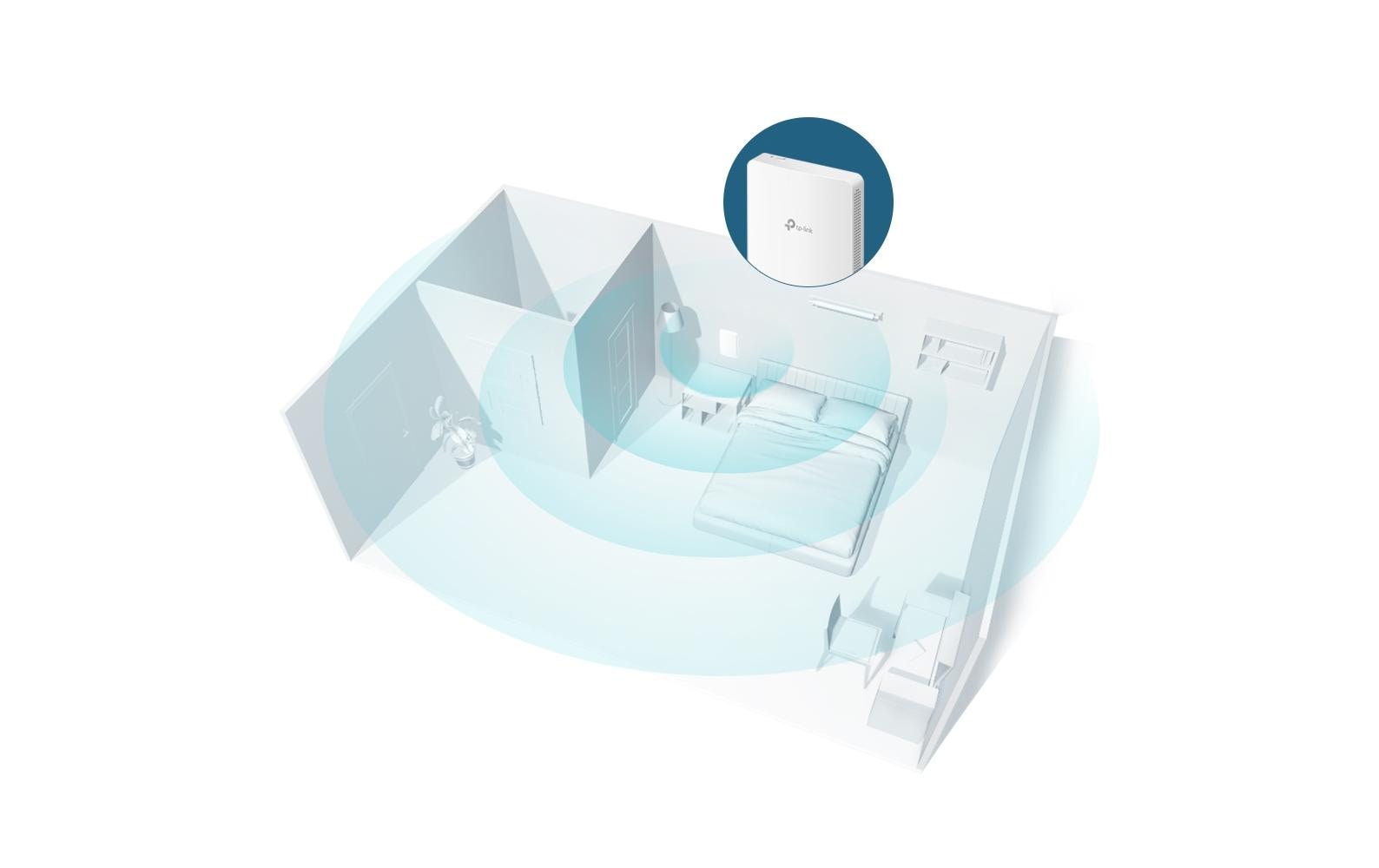 TP-Link Omada EAP235-Wall WLAN Access Point Wi-Fi 5 1167 Mbit/s PoE Weiß