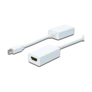 Assmann DisplayPort adapter cable. mini DP - HDMI type A M/F. 0.15m. DP 1.1a compatible. UL. wh. w/o shielding (AK-340411-001-W)