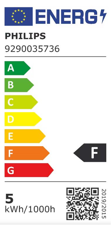 energy label class F