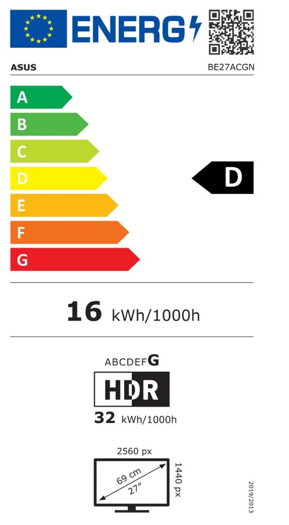 energy label class D