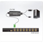 ATEN CV190 Tastatur- / Video- / Maus- (KVM-) Kabel (CV190)