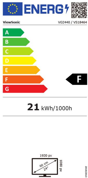 energy label class F