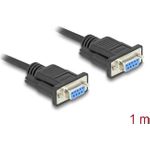 Delock Seriell Kabel RS-232 D-Sub9 Buchse zu 1 m (86823)