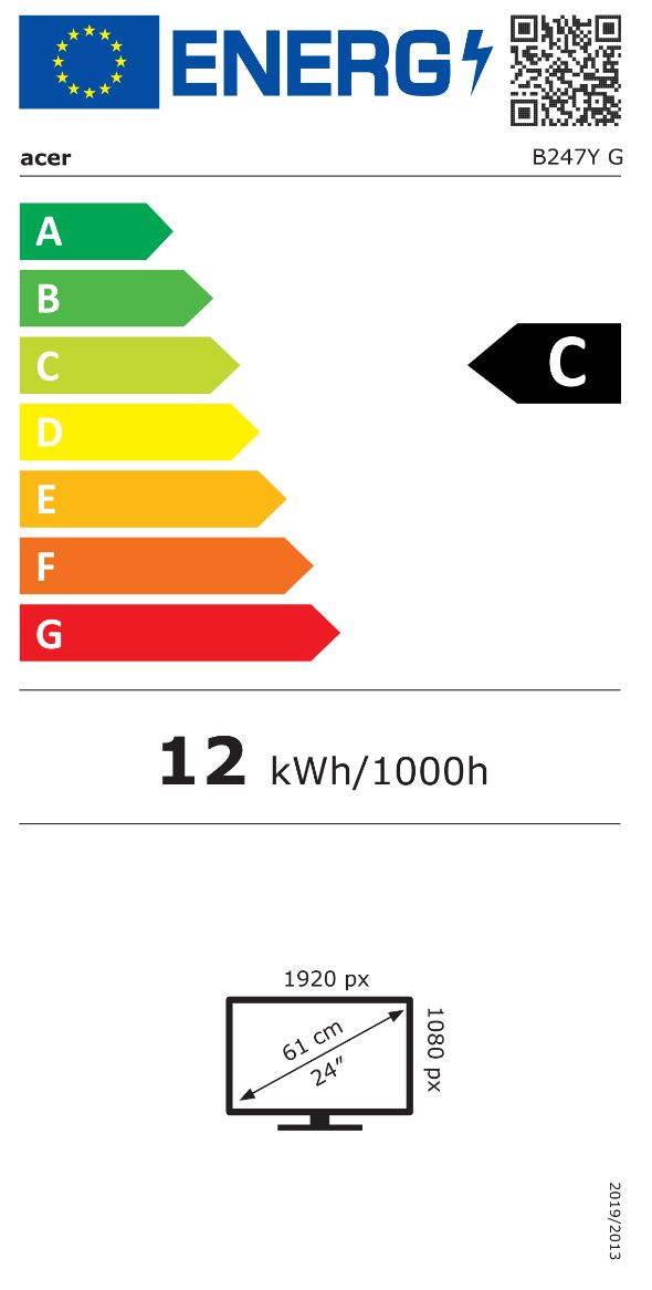 energy label class D