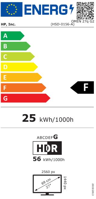 energy label class F