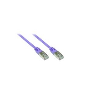 RNS® Patchkabel mit Rastnasenschutz, Cat. 6, S/FTP, PiMF, PVC, 250MHz, violett, 2m, Good Connections (8060-020V)