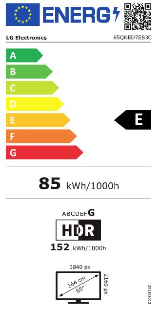 energy label class A