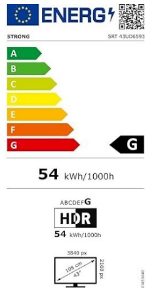 energy label class G