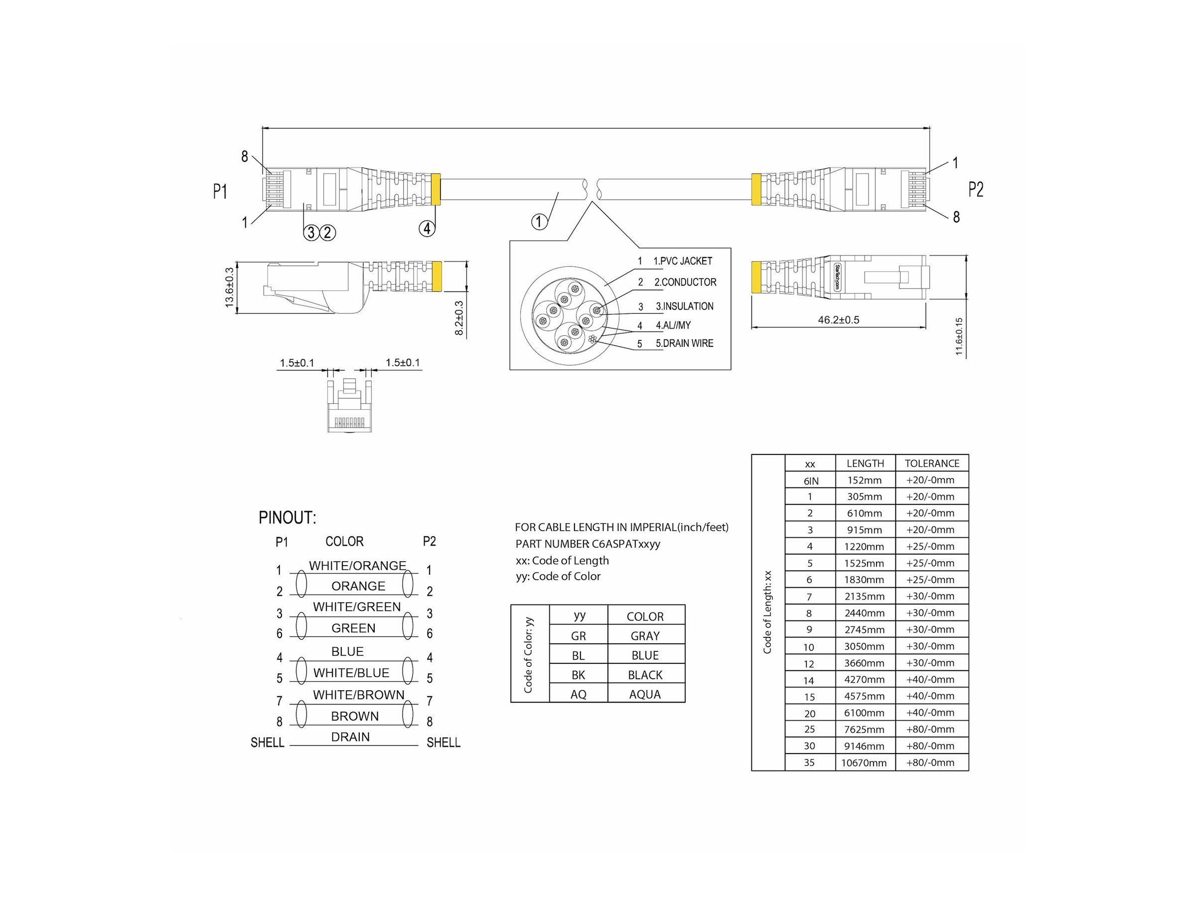StarTech.com 5 m CAT 6a Ethernet-Kabel RJ-45 STP Grau