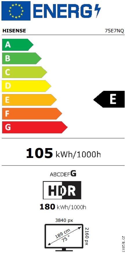 energy label class E