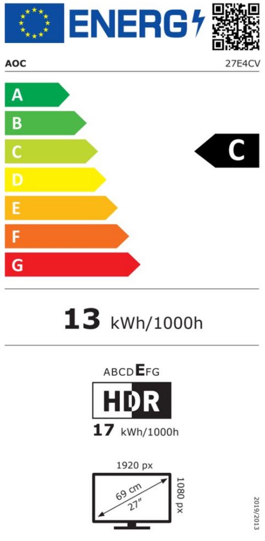 energy label class C