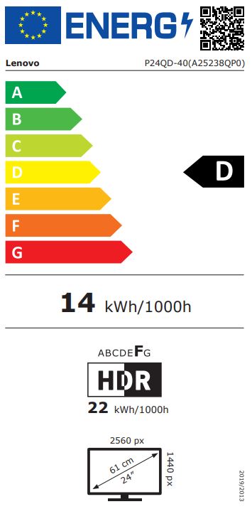 energy label class D