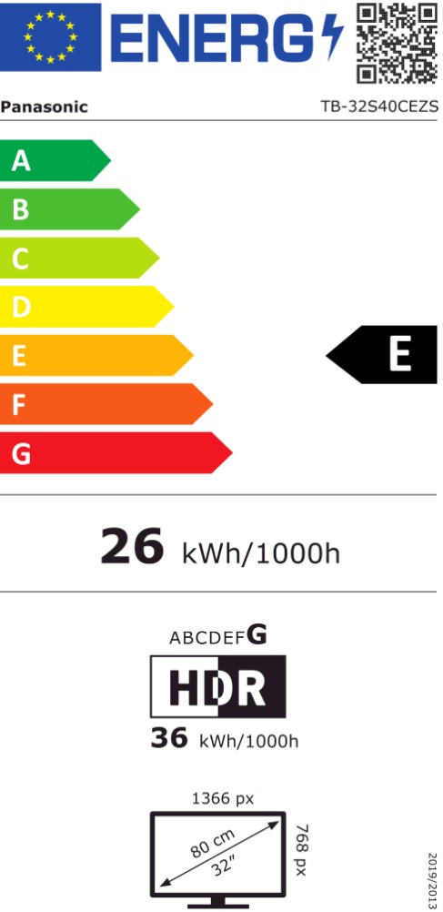 Energieeffizienzklasse E
