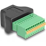 DeLOCK 66244 Kabeladapter RJ50 11 pin terminal block Schwarz - Grün (66244)
