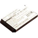 CoreParts Batterie Li-Ion (MBXCI-BA0001)