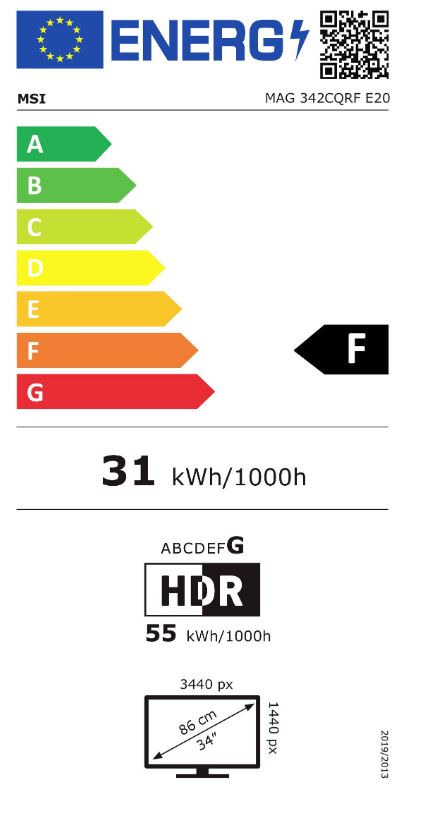 energy label class F