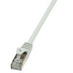 LogiLink CP2102S RJ-45 (CP2102S)