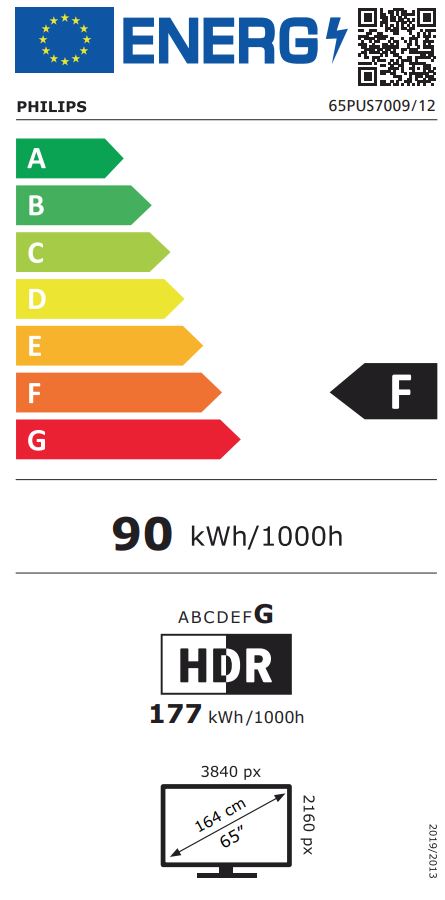 energy label class F