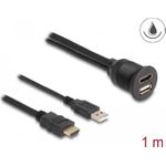 Delock HDMI / USB Verlängerungskabel (87880)