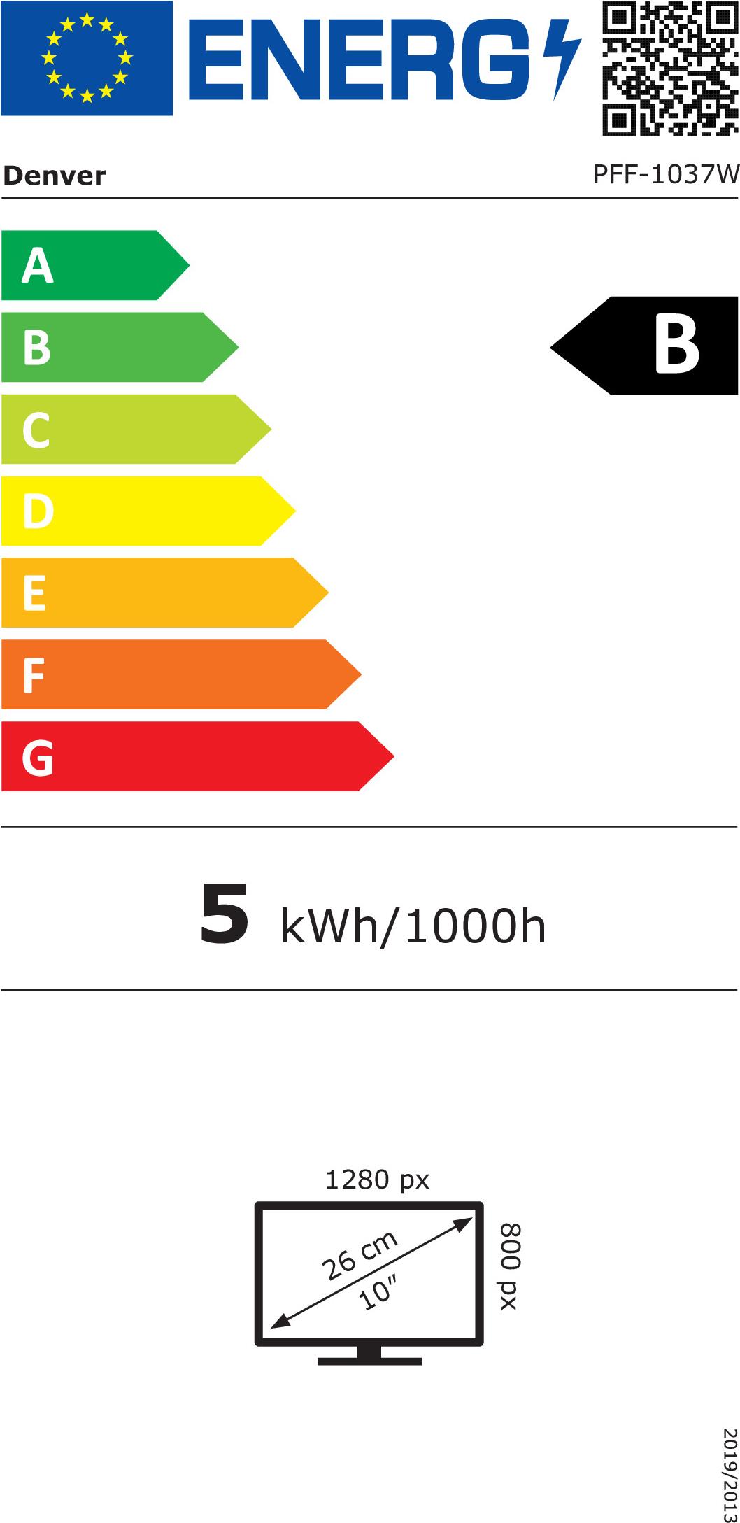 energy label class B