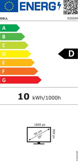 energy label class D