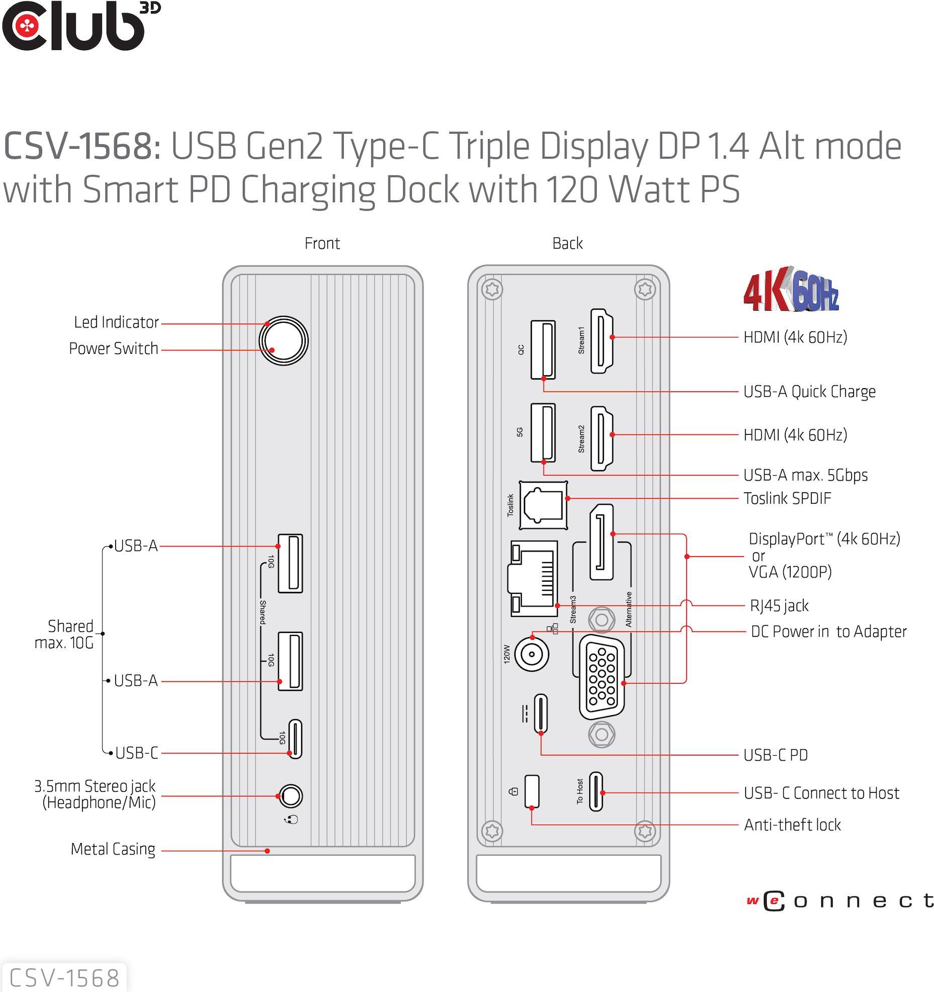 Club 3D CSV-1568 Dockingstation USB-C Triple Display 120 W Metallic