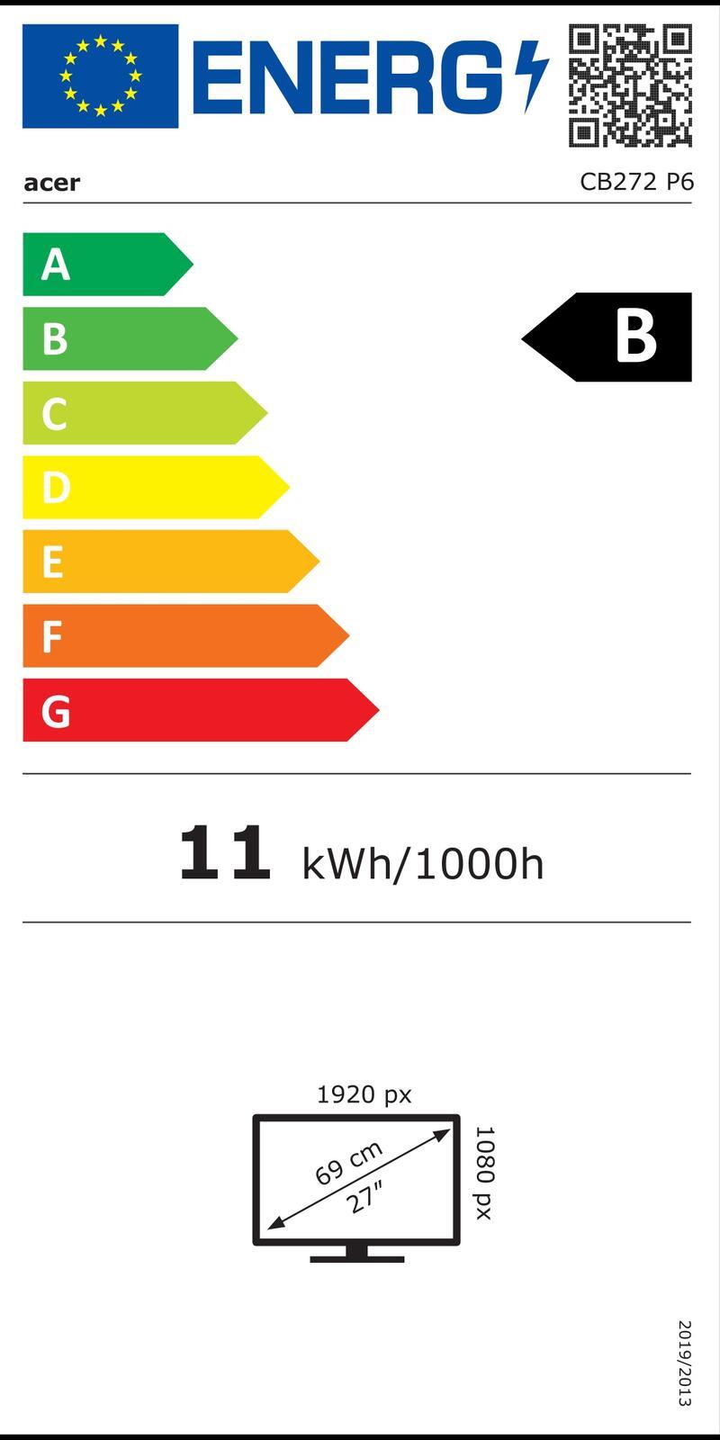 energy label class B