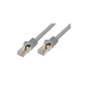 RJ45 Patchkabel mitCat.7 Rohkabel und Rastnasenschutz (RNS®), S/FTP, PiMF, halogenfrei, 600MHz, OFC, grau, 2m, Good Connections® (8070R-020)