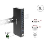 Delock Industrie Hub 10 x USB 5 Gbps Typ-A mit 8 kV ESD Schutz und Hutschienenbefestigung (60792)