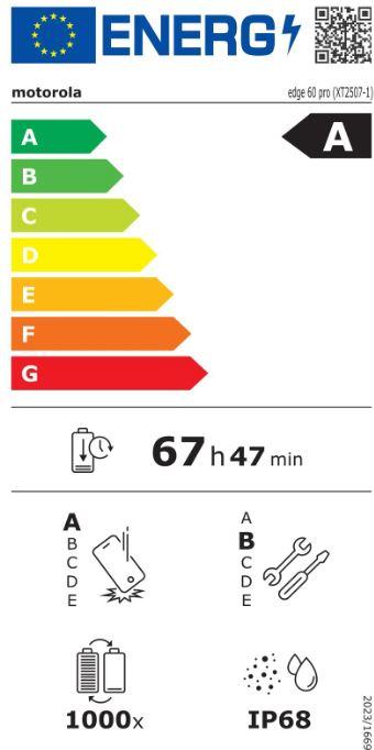 energy label class A