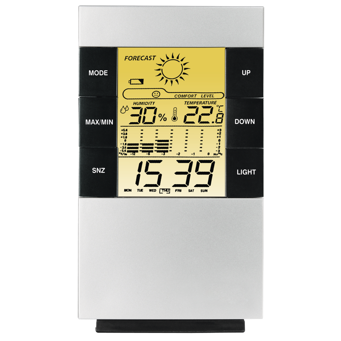 HAMA TH-200 - Silber - Innen-Hygrometer - Innen-Thermometer - Hygrometer - Hygrometer,Thermometer -